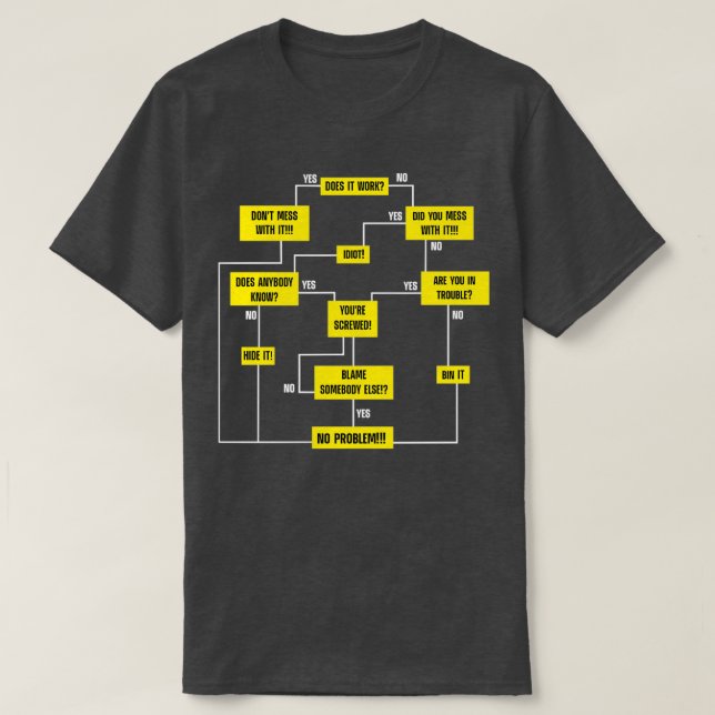 Camiseta Men Problem Solving Chart  (Frente do Design)