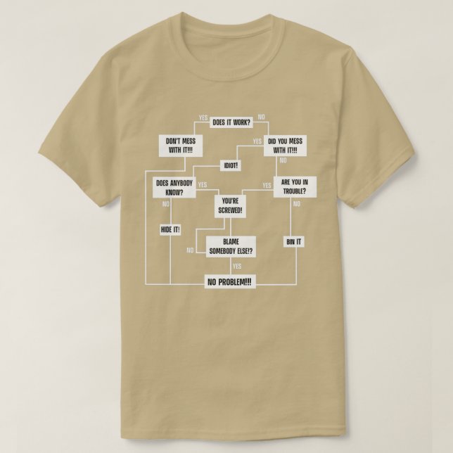 Camiseta Men Problem Solving Chart 1  (Frente do Design)