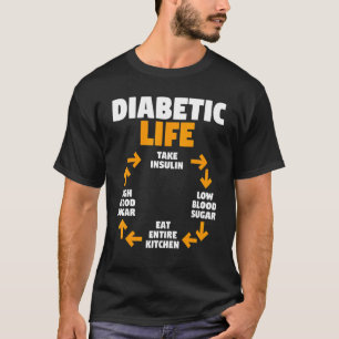 Camiseta Mês de Conscientização sobre Diabetes Ciclo de Vid
