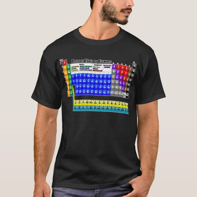 Camiseta Mesa de elementos periódica (Frente)