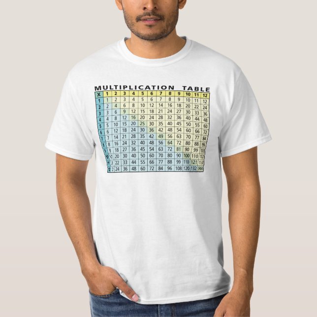 Camiseta Mesa de Multiplicação (Calculadora Instantânea!) (Frente)