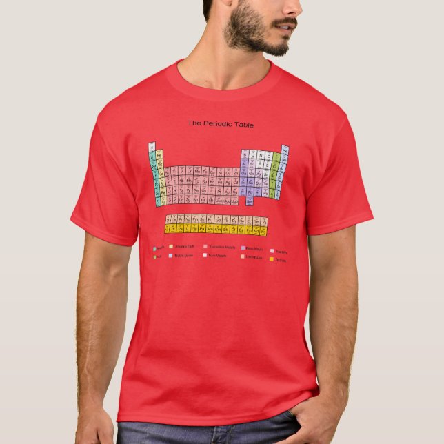 Camiseta Mesa periódica (Frente)