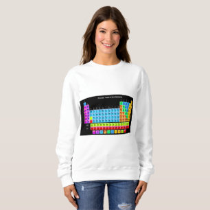 Camiseta Mesa periódica