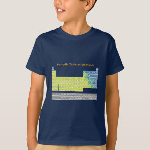 Camiseta Mesa periódica