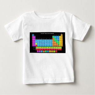 Camiseta Mesa periódica
