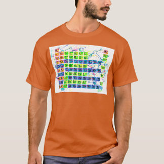 Camiseta Mesa periódica