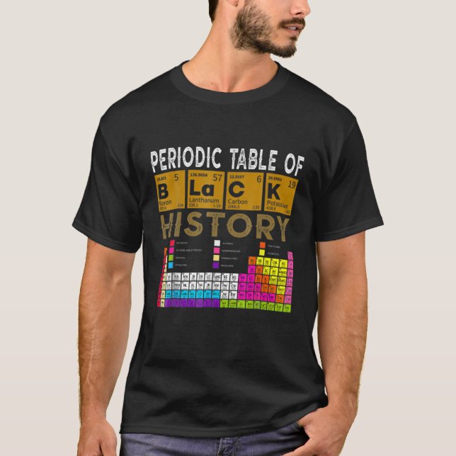 Camiseta Mesa Periódica Da História Negra, Afro-Americana (Frente)