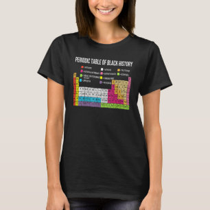 Camiseta Mesa Periódica Da História Negra Afro-Americana 2