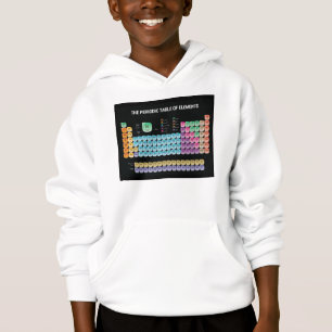 Camiseta mesa periódica de elementos
