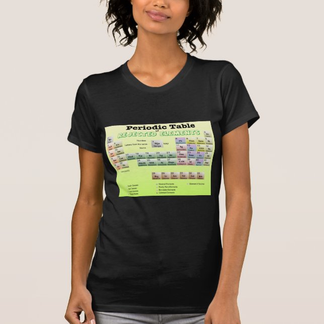 Camiseta Mesa periódica de elementos rejeitados (Frente)