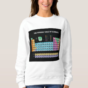 Camiseta mesa periódica de elementos travesseiro decorativ