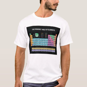 Camiseta mesa periódica de elementos travesseiro decorativ
