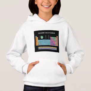 Camiseta mesa periódica de elementos travesseiro decorativ
