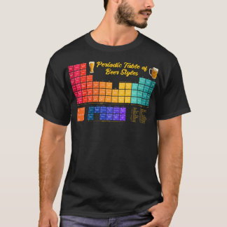 Camiseta Mesa periódica dos Estilos de Cerveja Sim Ciência