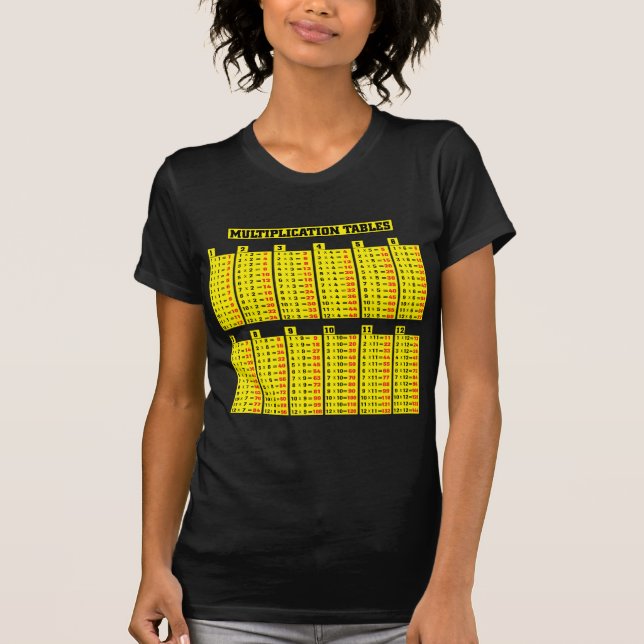 Camiseta Mesas de Multiplicação - Matemática (Frente)