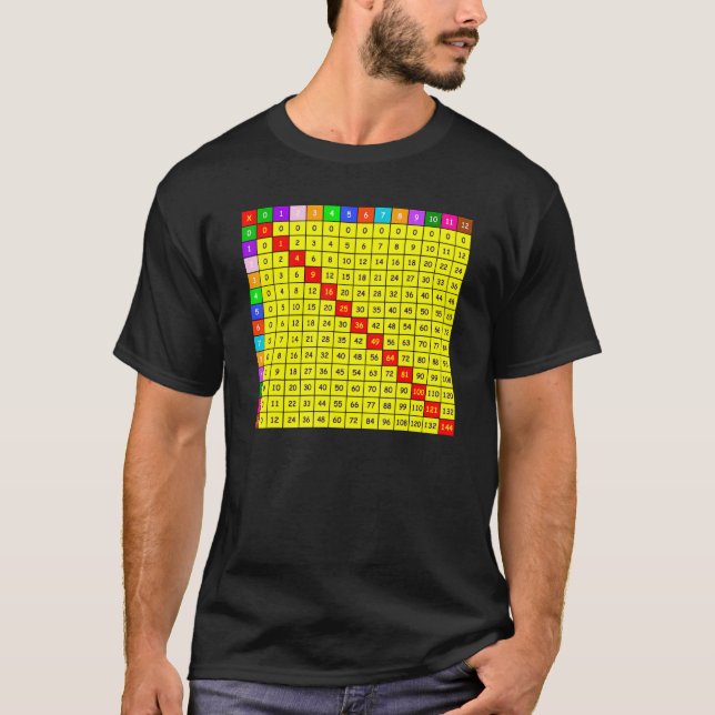 Camiseta Mesas De Multiplicação Matemática Para Crianças Ho (Frente)