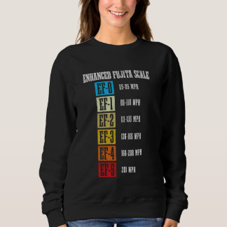 Camiseta Meteorologista Fujita Escala Tornado Tempestade Pe