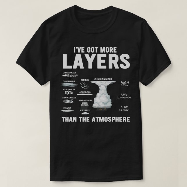 Camiseta Meteorologista Meteorologia Sobretudo Nuvens Espec (Frente do Design)