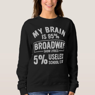 Camiseta Meu Cérebro É 95 Broadway Lyrics Diversão Drama Ac