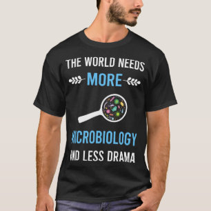 Camiseta Microbiólogo de Microbiologia Menos Drama