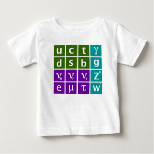 Camiseta Modelo Padrão (crianças)