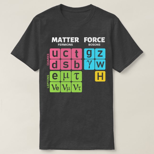 Camiseta Modelo Padrão de Física de Partículas 1 (Frente do Design)
