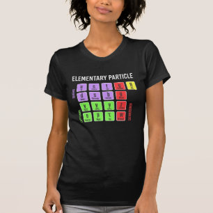 Camiseta Modelo Padrão de Física de Partículas Elementar