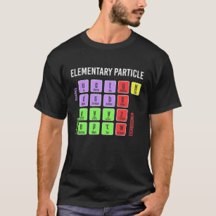 Camiseta Modelo Padrão de Física de Partículas Elementares