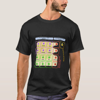 Camiseta Modelo Padrão Higgs Boson Picle Physics Student
