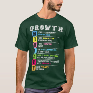 Camiseta Motivação do Cérebro na Sala de Crescimento Empree