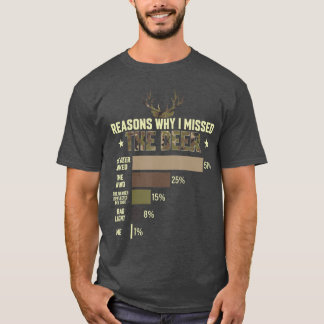 Camiseta Motivos engraçados de caçador para eu ter perdido
