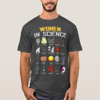Mulheres Na Ciência Engraçada Química, Biologia, F