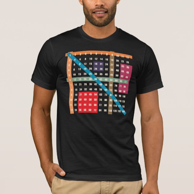 Camiseta Multiplicação/mesa das épocas (Frente)