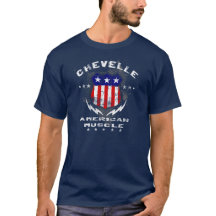 Músculo americano v3 de Chevelle