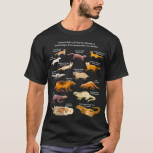 Camiseta Mustelídeos da América do Norte Enfrentam, Otters