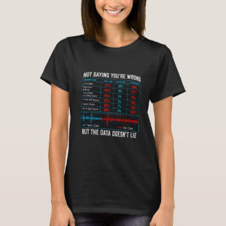 Camiseta Não Estou Dizendo que Você Está Errado Mas os Dado