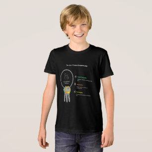 Camiseta Não Posso, Meu Cachorro Está No Meu Colo Arte Dive