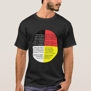Camiseta Nativo Americano, Palavras Indígenas, Medicina Cul