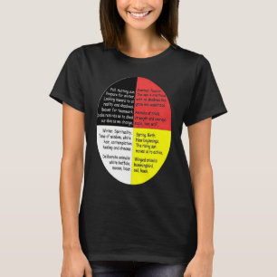 Camiseta Nativo Americano, Palavras Indígenas, Medicina Cul