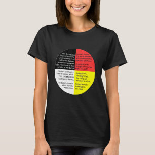 Camiseta Nativo Americano, Palavras Indígenas, Medicina Cul