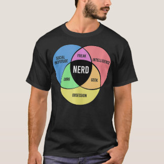 Camiseta Nerd Funny Geek Freak Dork Intelligence Obsession