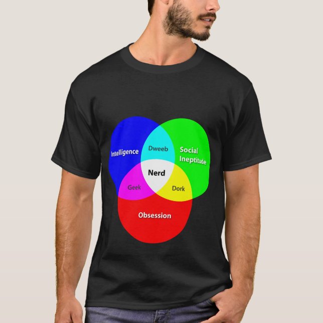 Camiseta Nerd Venn Figura T (Frente)