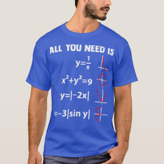 Camiseta Nerdy Math Equation Mathematics Science Geometry