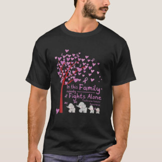 Camiseta Nesta Família Ninguém Luta Sozinha Com A Carteira