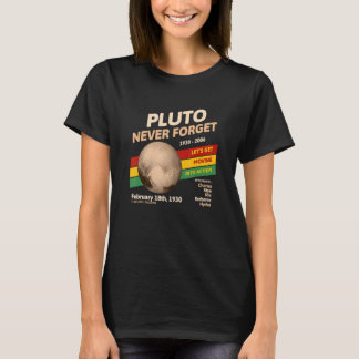 Camiseta Never Forget Pluto Retro Style Space Science