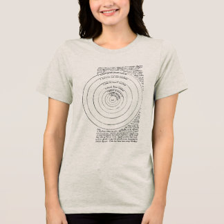 Camiseta Nicolaus Copernicus - Modelo Heliocêntrico