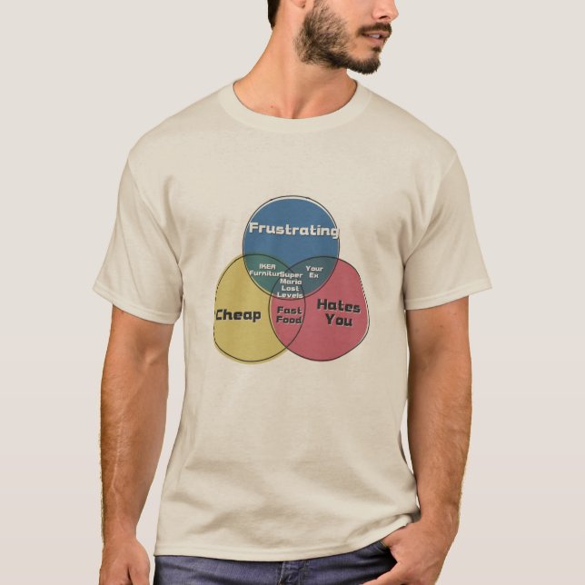 Camiseta Níveis Perdidos de Mobilidade IKEA Seu Frust de Co (Frente)