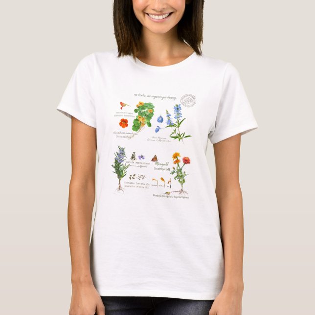 Camiseta No herbs, No organic gardening. (Frente)