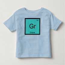 Nome Grace Elemento Químico Tabela Periódica