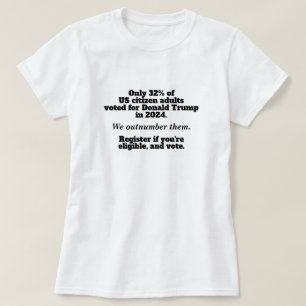Camiseta Nós os Superamos em Número Vote Não aos Reis Prote
